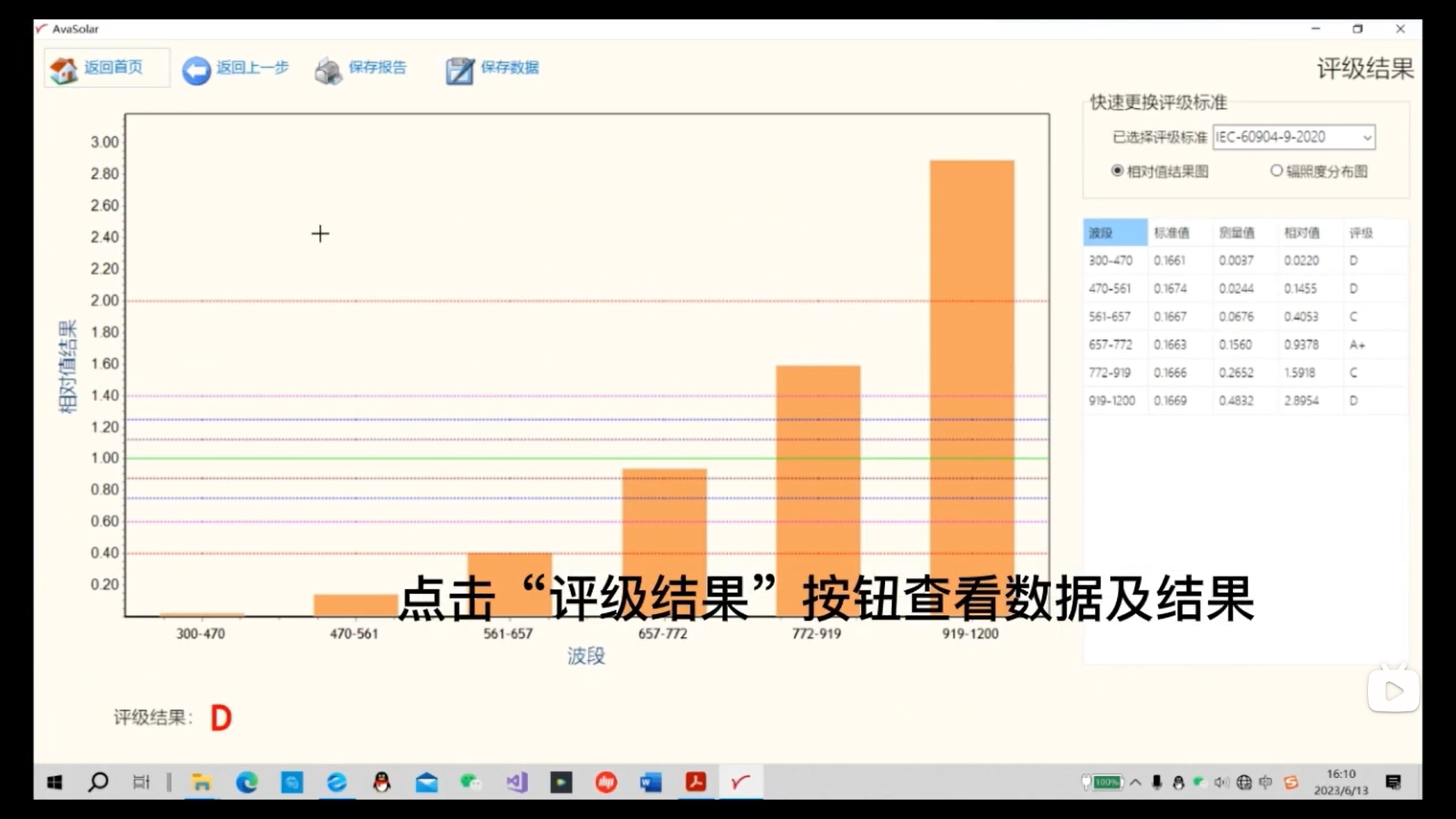 AvaSolar使用视频（软件测量+充电操作）